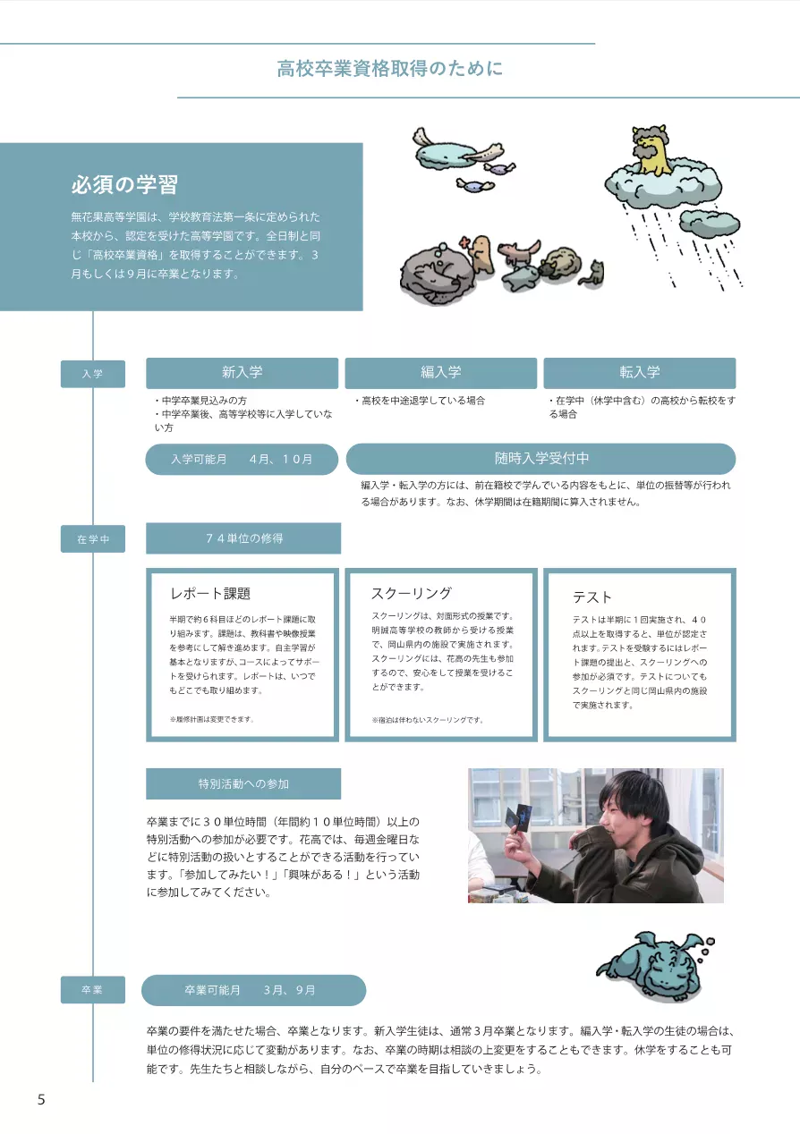 資料3